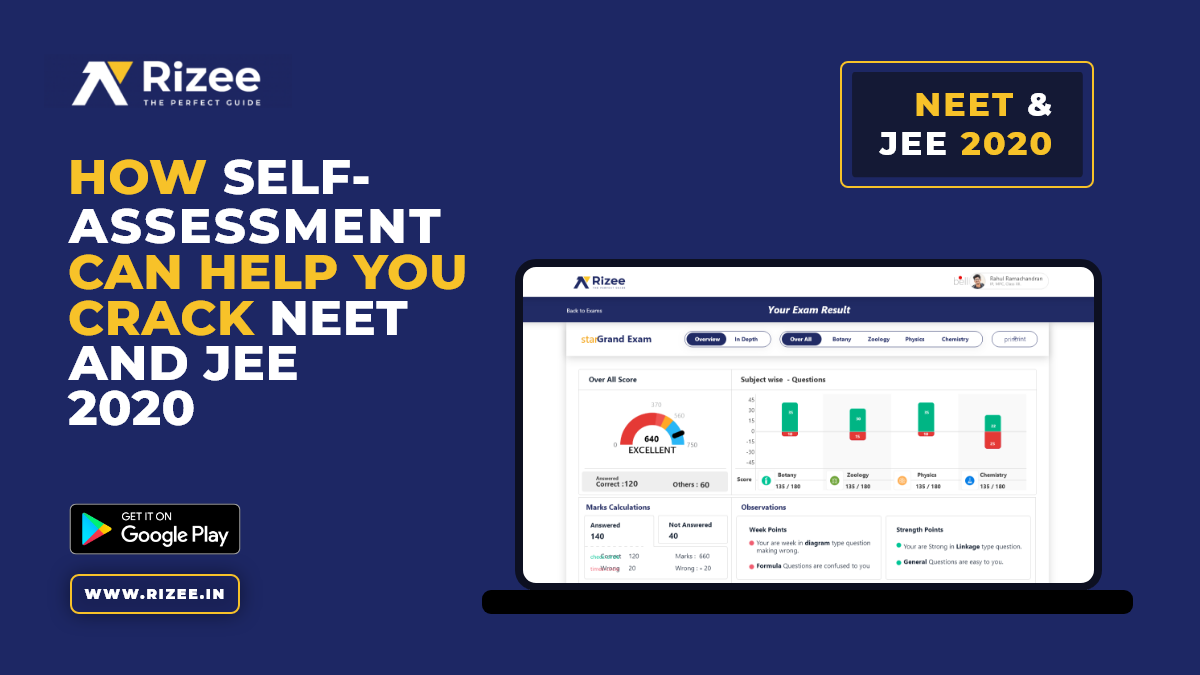 NEET/JEE self assessment