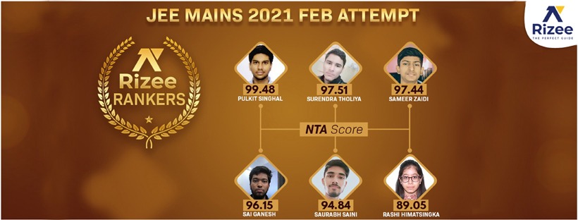 JEE Mains Results
